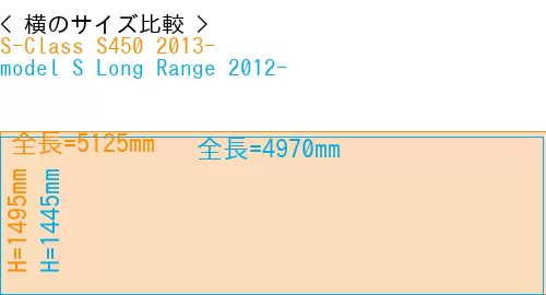 #S-Class S450 2013- + model S Long Range 2012-
